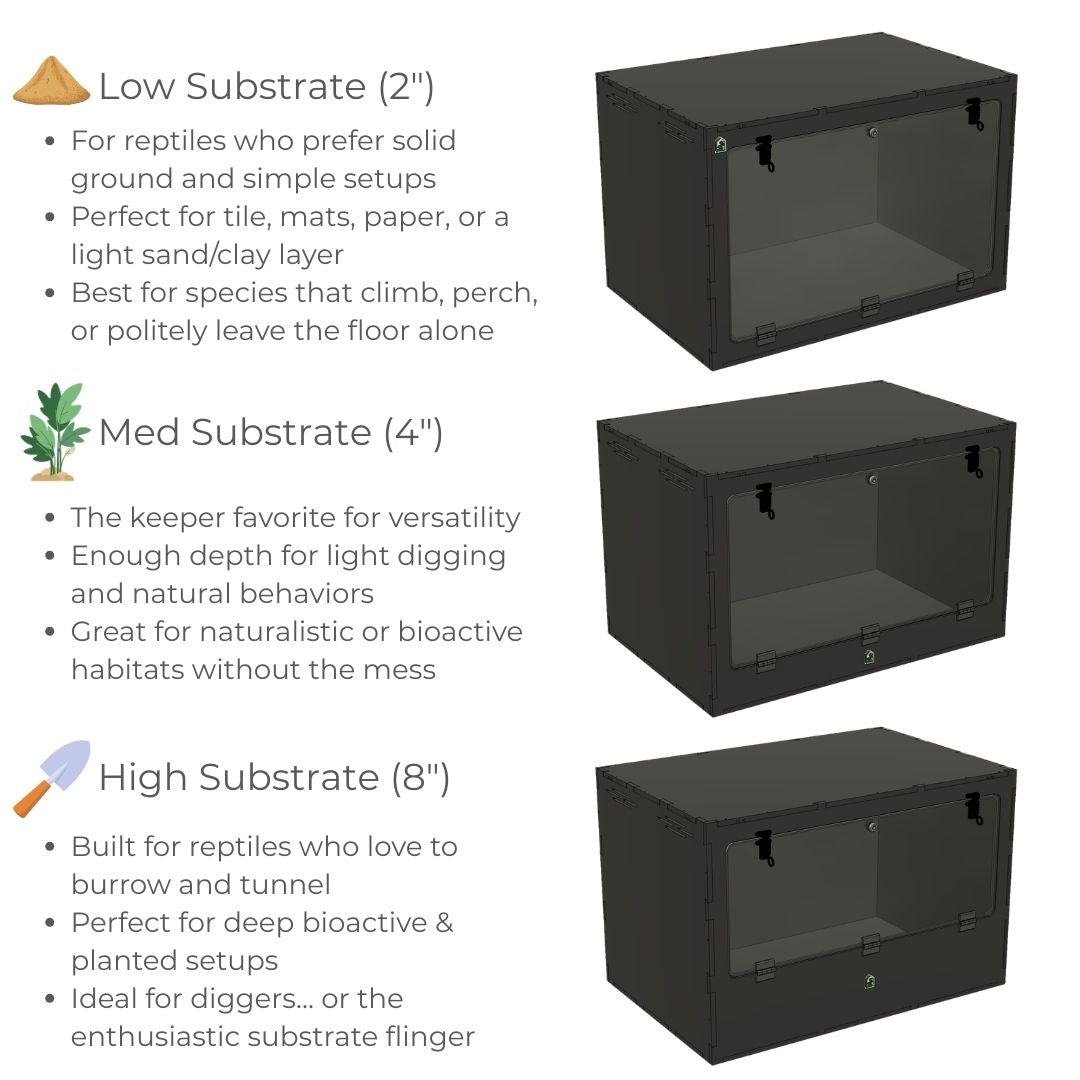 3'x2'x2' Swing Down - Black Premium HDPE Reptile Enclosure