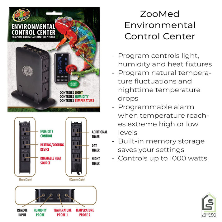 View of Solid Top Reptile Enclosure Heating & UVB Lighting Kit – Apex Reptile